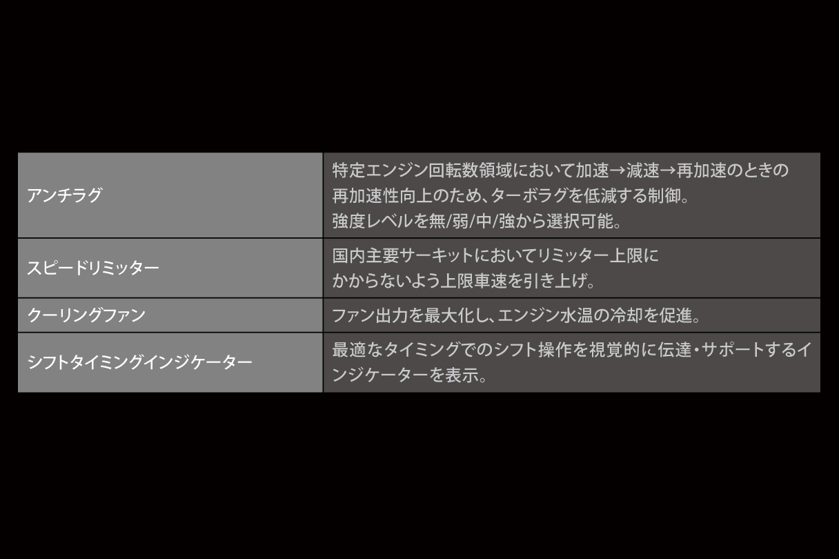 gryaris_performance_img30