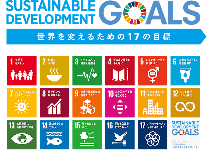 ＳＤＧｓ  ネッツトヨタびわこ株式会社