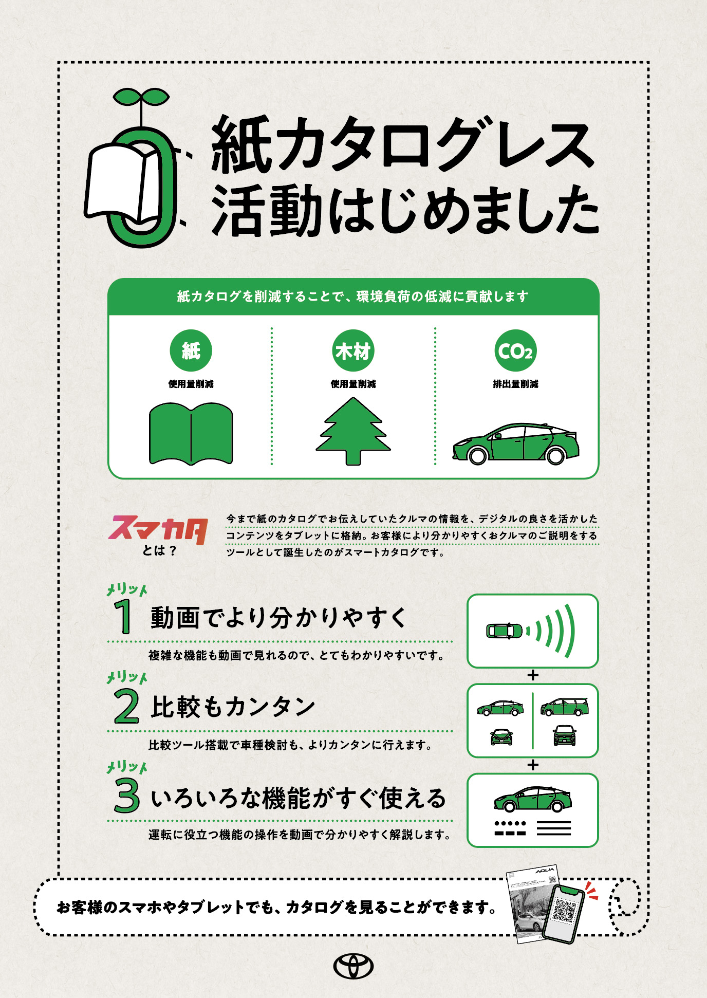 紙カタログレスはじめました | ネッツトヨタびわこ株式会社