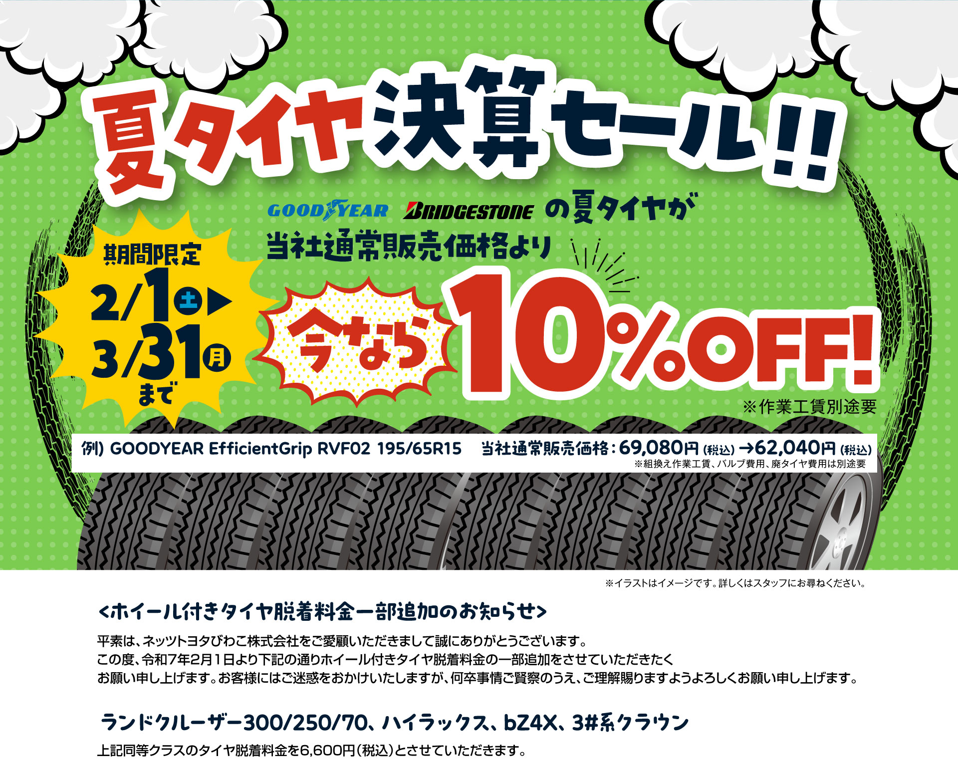 決算フェア | ネッツトヨタびわこ株式会社