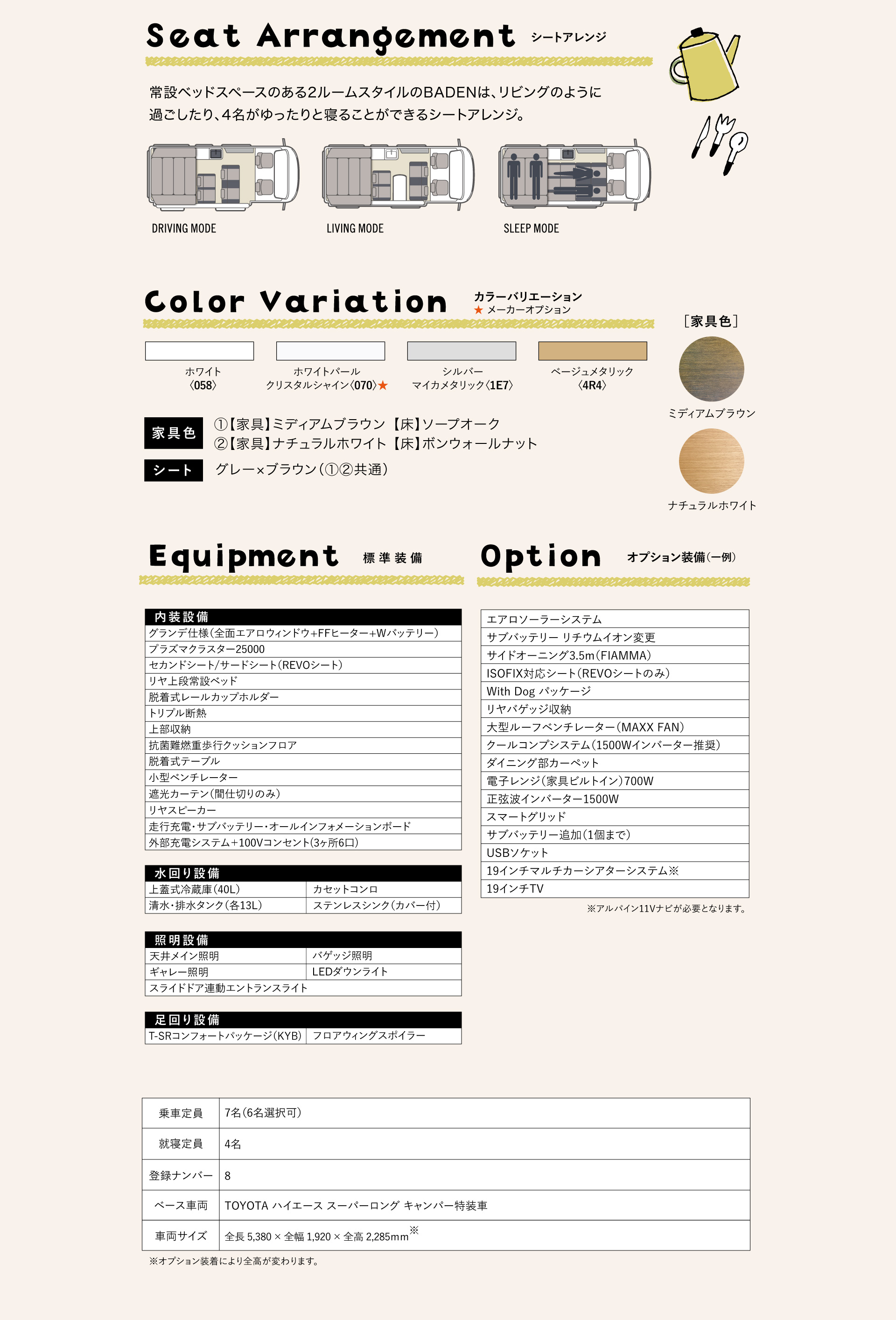キャンピングカー | ネッツトヨタびわこ株式会社